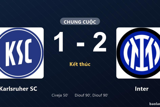Thống kê trận đấu Karlsruher SC 1-2 Inter: Inter ngược dòng ngoạn mục