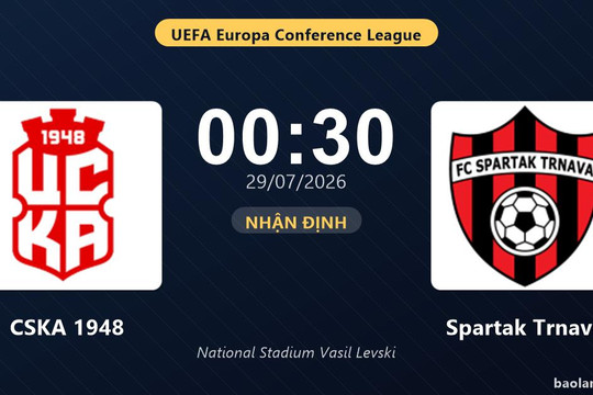 Nhận định CSKA 1948 vs Spartak Trnava: đội hình dự kiến