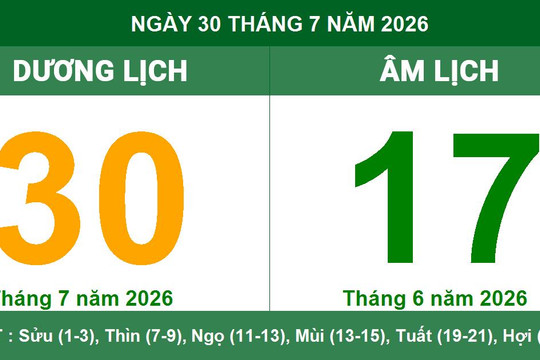 Lịch Âm Dương ngày 30/07/2026: Ngày tốt Tiểu Cát, giờ hoàng đạo và hướng xuất hành