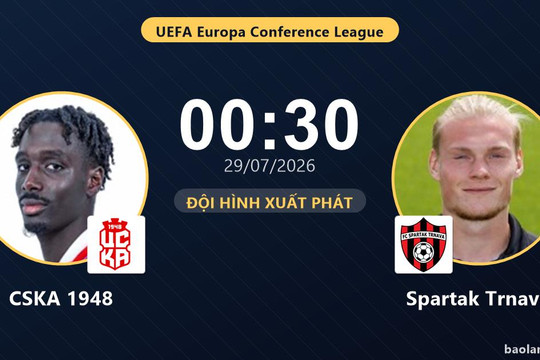 Trực tiếp CSKA 1948 vs Spartak Trnava: Đội hình xuất phát