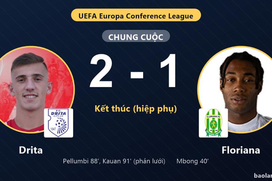 Drita ngược dòng hạ Floriana, định đoạt trận đấu ở phút 91
