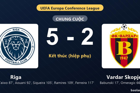 Thống kê trận đấu Riga 5-2 Vardar Skopje: Riga ngược dòng ngoạn mục