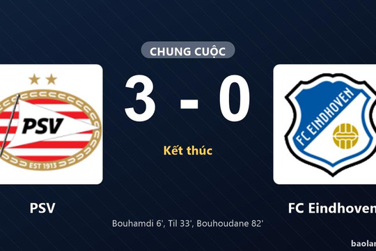 Thống kê trận đấu PSV 3-0 FC Eindhoven: PSV thắng đậm thuyết phục