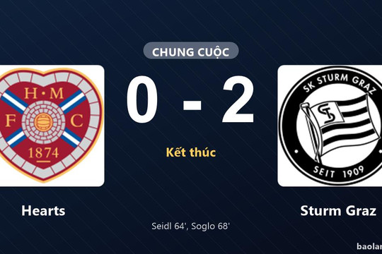 Thống kê trận đấu Hearts 0-2 Sturm Graz: Emran Soglo tỏa sáng, Sturm Graz giành trọn 3 điểm