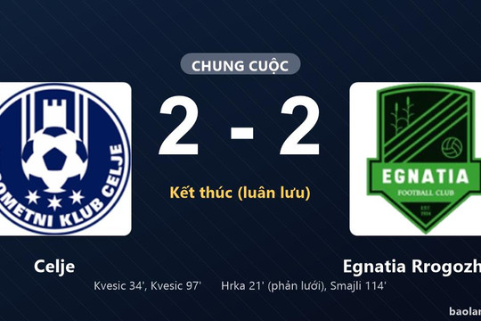 Thống kê trận đấu Celje 2-2 (pen 4-1) Egnatia Rrogozhinë: Celje thắng nghẹt thở trên chấm luân lưu