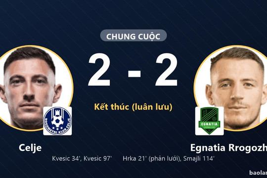 Celje ngược dòng, hạ Egnatia Rrogozhinë trên chấm luân lưu