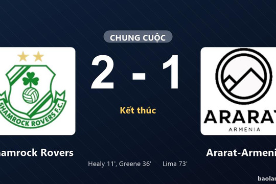 Thống kê trận đấu Shamrock Rovers 2-1 Ararat-Armenia: Aaron Greene tỏa sáng, Shamrock Rovers giành trọn 3 điểm