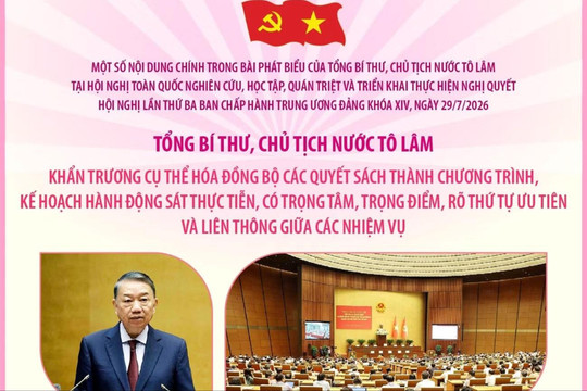 Tổng Bí thư, Chủ tịch nước Tô Lâm: Khẩn trương cụ thể hóa đồng bộ các quyết sách thành chương trình, kế hoạch hành động