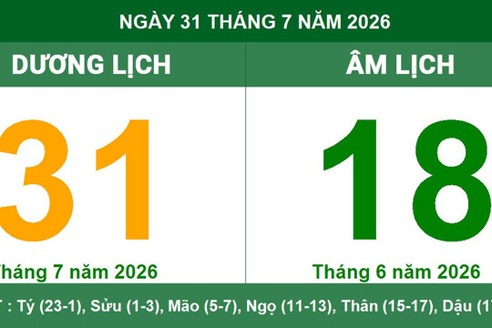 Lịch Âm Dương ngày 31/07/2026: Giờ hoàng đạo và những lưu ý phong thủy quan trọng