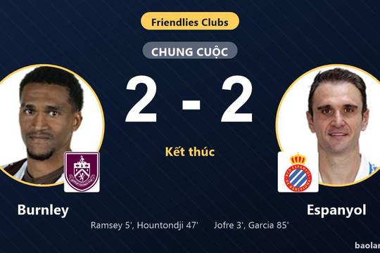 Espanyol gỡ hòa phút 85, Burnley và Espanyol chia điểm