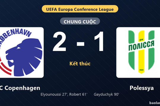 Thống kê trận đấu FC Copenhagen 2-1 Polessya: Robert tỏa sáng, FC Copenhagen giành trọn 3 điểm