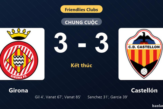 Thống kê trận đấu Girona 3-3 Castellón: Màn rượt đuổi tỷ số mãn nhãn