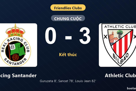 Thống kê trận đấu Racing Santander 0-3 Athletic Club: Athletic Club thắng đậm thuyết phục