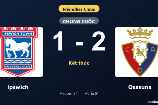 Thống kê trận đấu Ipswich 1-2 Osasuna: Osasuna giành chiến thắng chung cuộc