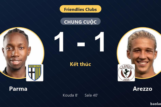Parma và Arezzo chia điểm trong trận giao hữu Club Friendlies