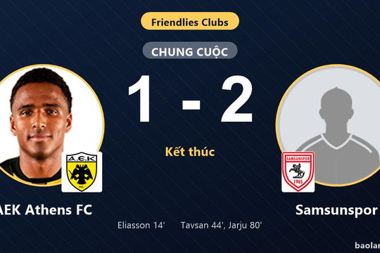 Samsunspor ngược dòng hạ AEK Athens FC trong trận giao hữu