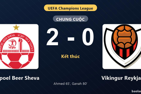 Thống kê trận đấu Hapoel Beer Sheva 2-0 Vikingur Reykjavik: A. C. Ganah tỏa sáng, Hapoel Beer Sheva giành trọn 3 điểm