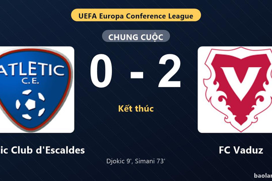 Thống kê trận đấu Atlètic Club d'Escaldes 0-2 FC Vaduz: D. Simani tỏa sáng, FC Vaduz giành trọn 3 điểm