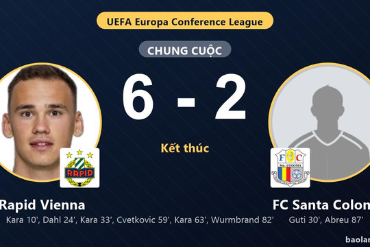Rapid Vienna thắng đậm, FC Santa Coloma chịu bất lợi ở vòng loại