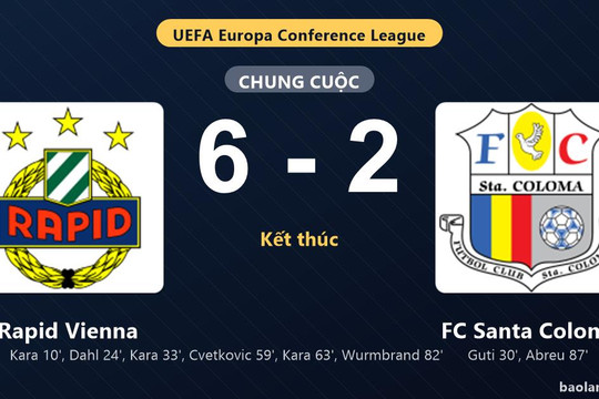 Thống kê trận đấu Rapid Vienna 6-2 FC Santa Coloma: Rapid Vienna thắng đậm thuyết phục