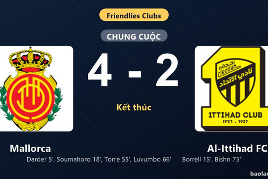 Thống kê trận đấu Mallorca 4-2 Al-Ittihad FC: Z. Luvumbo tỏa sáng, Mallorca giành trọn 3 điểm