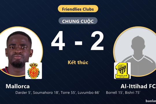 Mallorca thắng đậm, Al-Ittihad FC rượt đuổi bất thành trong trận giao hữu