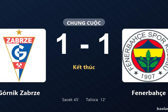 Thống kê trận đấu Górnik Zabrze 1-1 Fenerbahçe: Hai đội chia điểm
