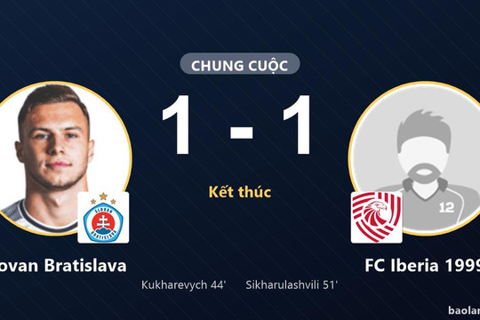 Slovan Bratislava và FC Iberia 1999 chia điểm tại Bratislava