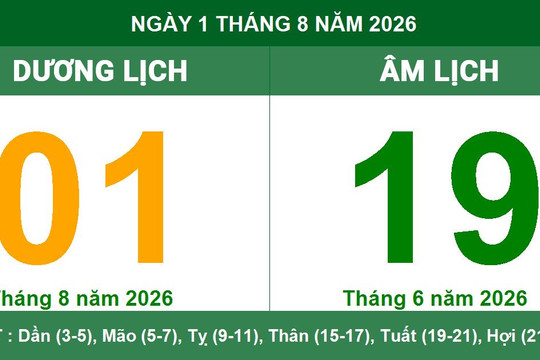 Lịch Âm Dương ngày 01/08/2026: Giờ hoàng đạo, hướng xuất hành và lưu ý phong thủy