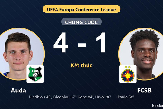 Auda thắng đậm FCSB, Diedhiou lập cú đúp ở Riga
