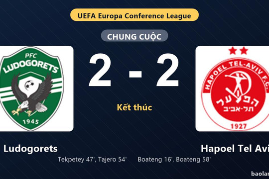 Thống kê trận đấu Ludogorets 2-2 Hapoel Tel Aviv: Màn rượt đuổi tỷ số mãn nhãn