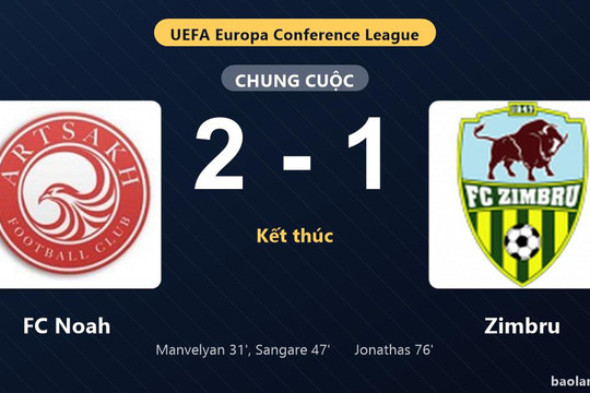 Thống kê trận đấu FC Noah 2-1 Zimbru: G. Sangare tỏa sáng, FC Noah giành trọn 3 điểm