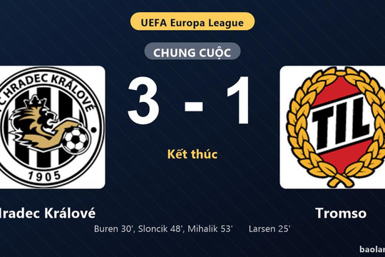Thống kê trận đấu Hradec Králové 3-1 Tromso: Hradec Králové ngược dòng ngoạn mục