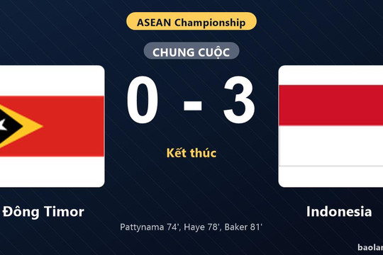 Thống kê trận đấu Đông Timor 0-3 Indonesia: Indonesia thắng đậm thuyết phục