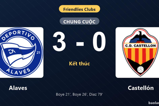 Thống kê trận đấu Alaves 3-0 Castellón: Alaves thắng đậm thuyết phục