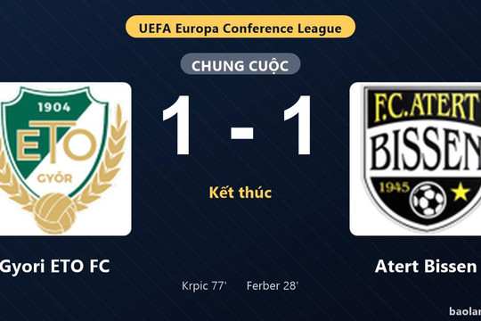 Thống kê trận đấu Gyori ETO FC 1-1 Atert Bissen: Hai đội chia điểm