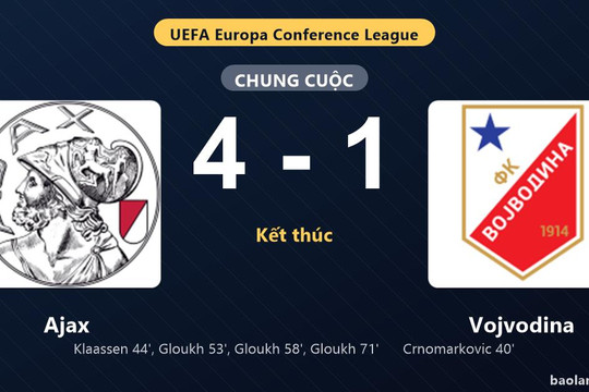 Thống kê trận đấu Ajax 4-1 Vojvodina: Ajax ngược dòng ngoạn mục