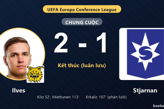 Ilves hạ Stjarnan sau loạt luân lưu ở vòng loại Conference League