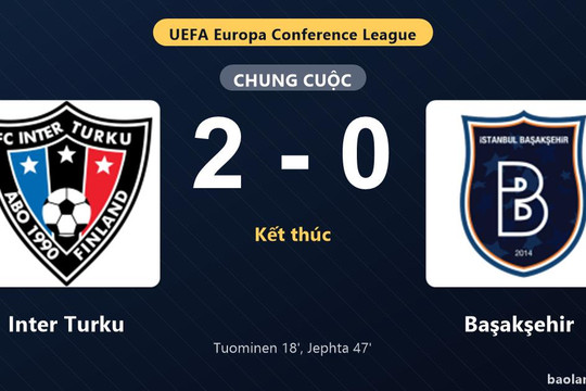 Thống kê trận đấu Inter Turku 2-0 Başakşehir: C. Jephta tỏa sáng, Inter Turku giành trọn 3 điểm