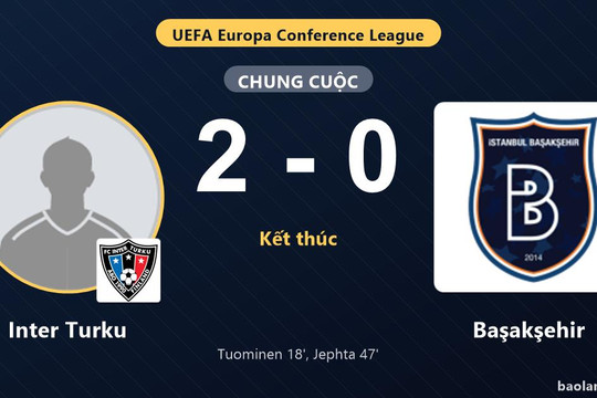 Inter Turku vượt qua Başakşehir, đội khách thất thế ở vòng loại châu Âu