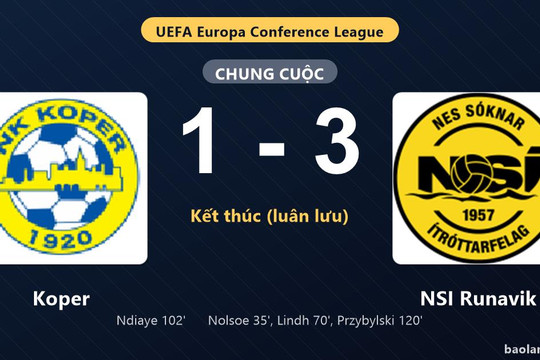 Thống kê trận đấu Koper 1-3 (pen 3-4) NSI Runavik: NSI Runavik thắng nghẹt thở trên chấm luân lưu