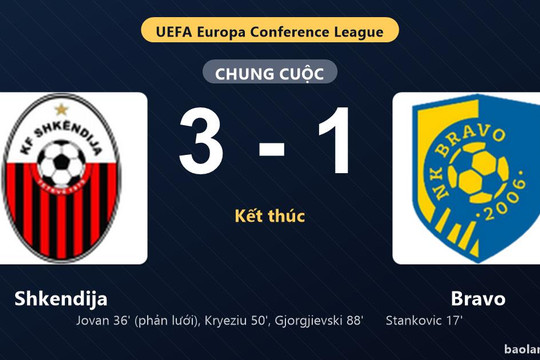 Thống kê trận đấu Shkendija 3-1 Bravo: Shkendija ngược dòng ngoạn mục