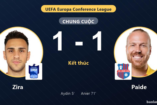 Zira và Paide bất phân thắng bại, cuộc đua vẫn chưa ngã ngũ