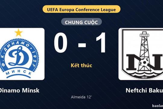 Thống kê trận đấu Dinamo Minsk 0-1 Neftchi Baku: Breno Almeida tỏa sáng, Neftchi Baku giành trọn 3 điểm