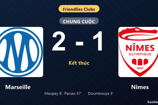Thống kê trận đấu Marseille 2-1 Nimes: Marseille ngược dòng ngoạn mục