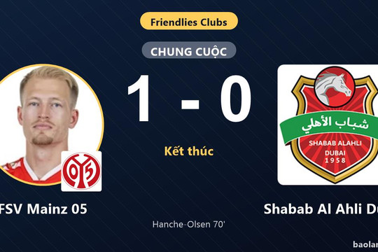 FSV Mainz 05 thắng tối thiểu, Shabab Al Ahli Dubai nhận thất bại