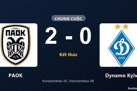 Thống kê trận đấu PAOK 2-0 Dynamo Kyiv: Giannis Konstantelias tỏa sáng, PAOK giành trọn 3 điểm