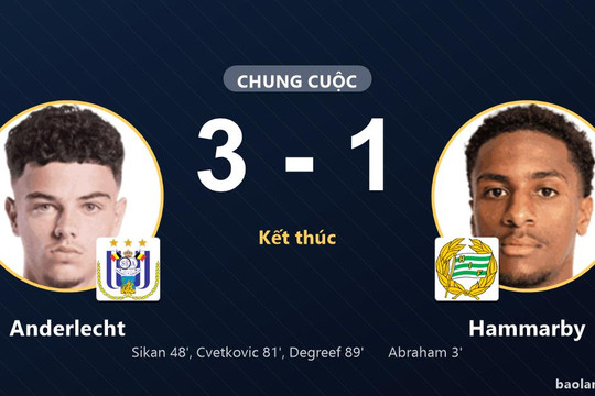 Anderlecht ngược dòng thắng Hammarby, đội khách trắng tay tại Lotto Park