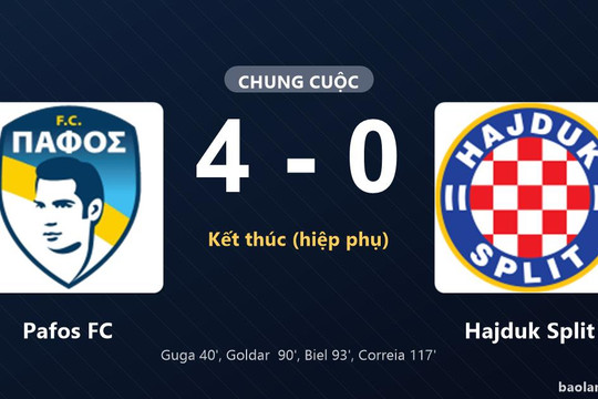 Thống kê trận đấu Pafos FC 4-0 Hajduk Split: Pafos FC thắng đậm thuyết phục