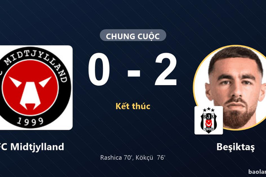 Beşiktaş thắng FC Midtjylland, đội chủ nhà trắng tay tại MCH Arena